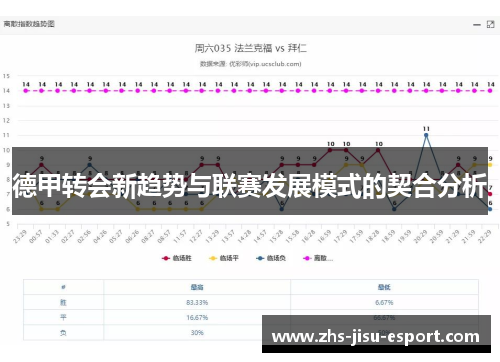 德甲转会新趋势与联赛发展模式的契合分析